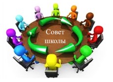 Совет школы.